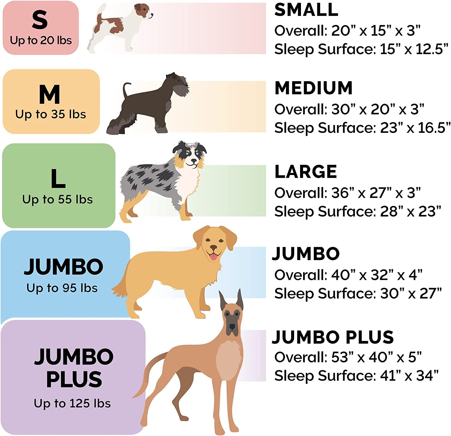 Replacement Dog Bed Cover Faux Fur & Velvet Sofa-Style, Machine Washable - Dark Sage, Jumbo (X-Large)