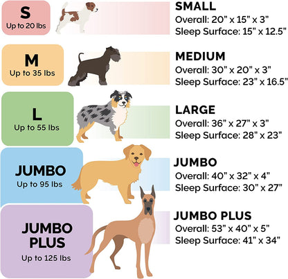 Replacement Dog Bed Cover Faux Fur & Velvet Sofa-Style, Machine Washable - Dark Sage, Jumbo (X-Large)